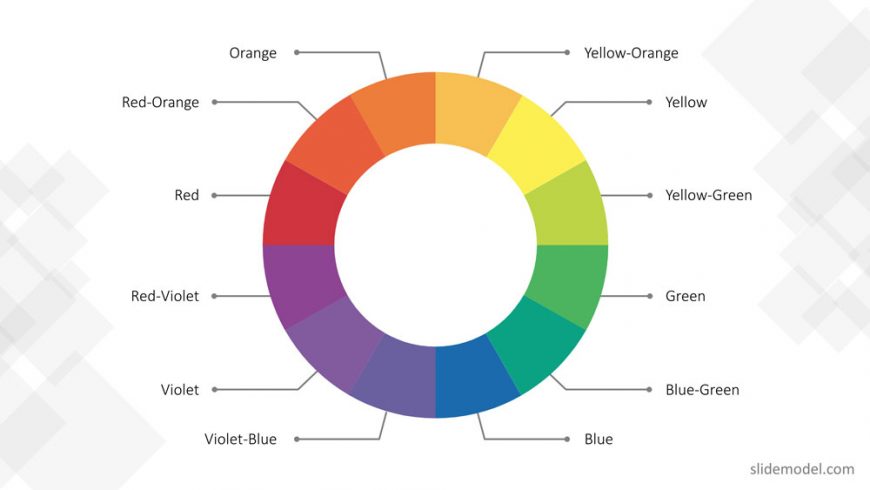 Ouf! 37+ Listes de Color Wheel Names In Order! And it is indeed a stark