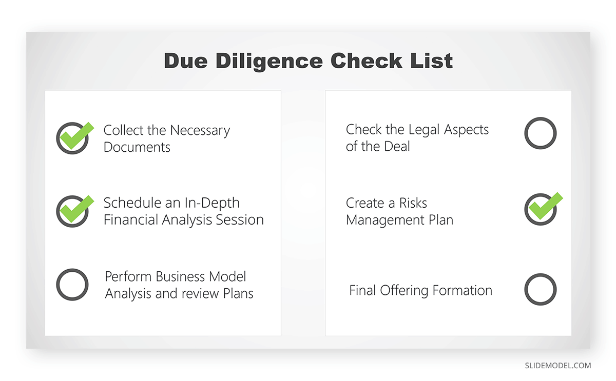 Due Diligence Checklist Powerpoint Template Due Diligence Checklist PPT Template