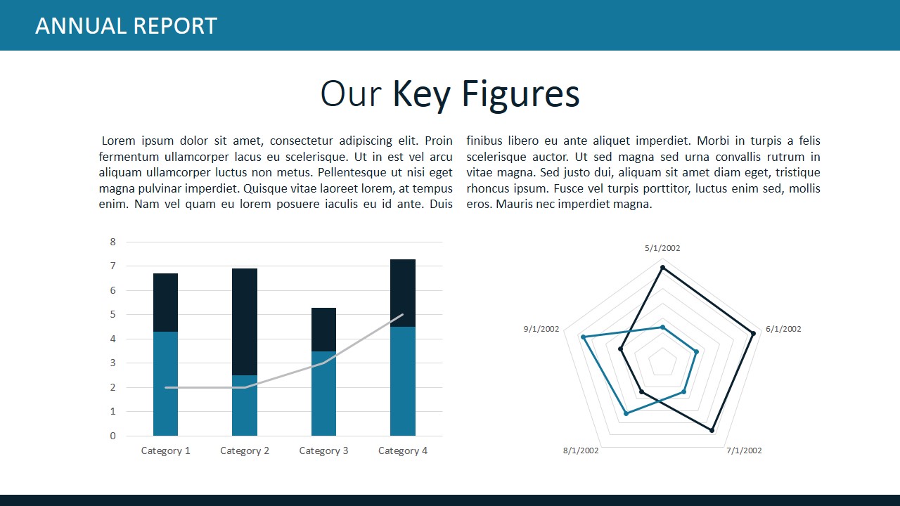 PowerPoint Template Data Driven Charts