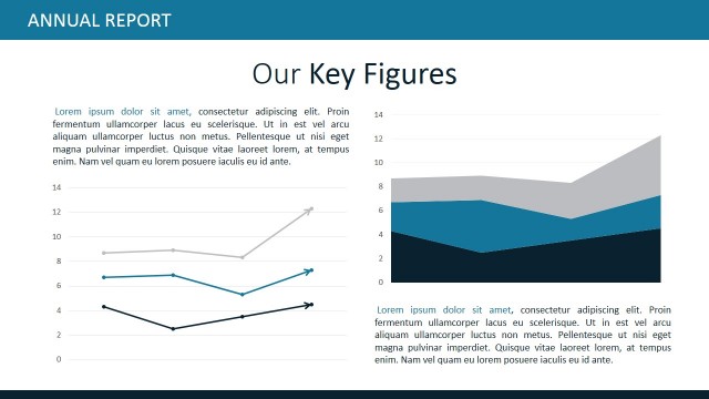 Key Figures PowerPoint Themes