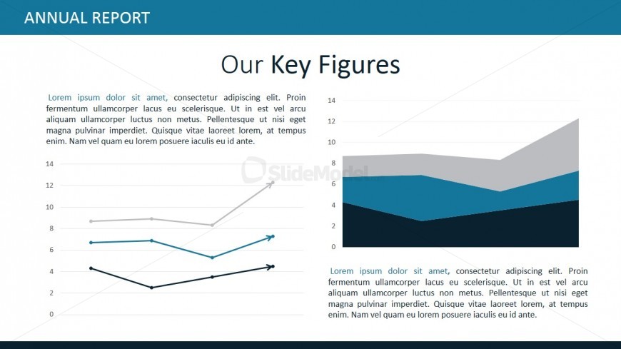 Data Driven Charts for Key Figures