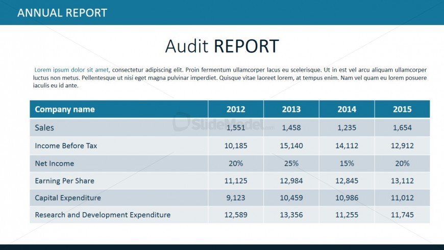 PowerPoint Table for Audit Report - SlideModel