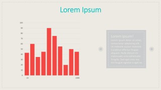 Data Driven Column Chart Vintage