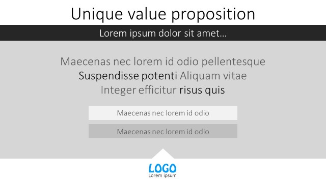 PowerPoint Content Marketing Templates And Checklists