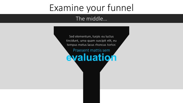 Marketing Content Kick-off Plan PowerPoint Templates