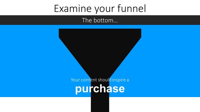 Maketing Killer Web Content PowerPoint Templates