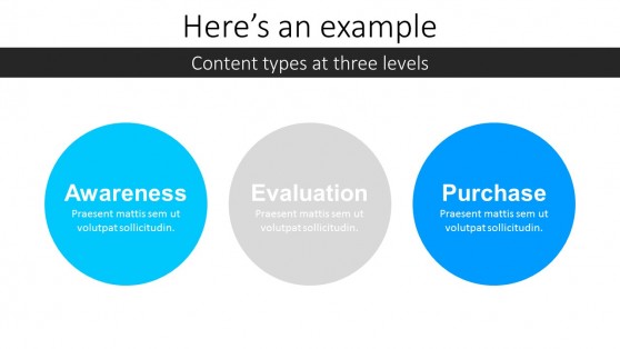 Three Levels Marketing Process PowerPoint Template