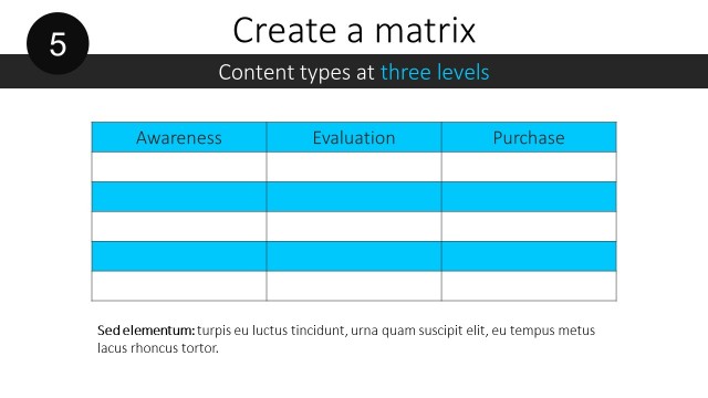 Three Levels Content Marketing Matrix For PowerPoint