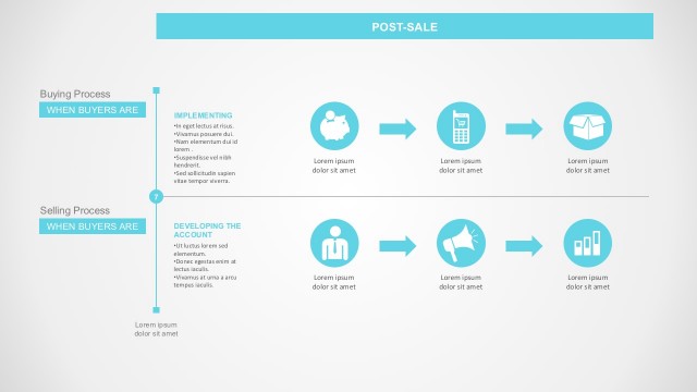 Business Selling Objectives PowerPoint Presentaion Template