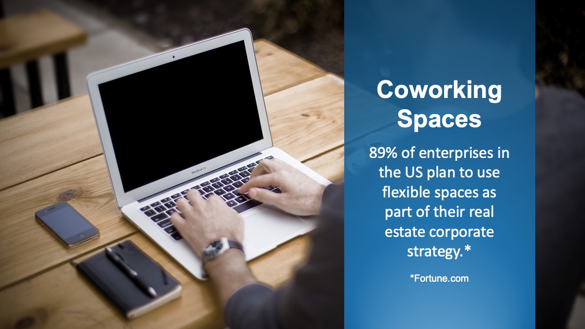 Coworking Stats PowerPoint Template Coworking Post Pandemic Stats PPT Template