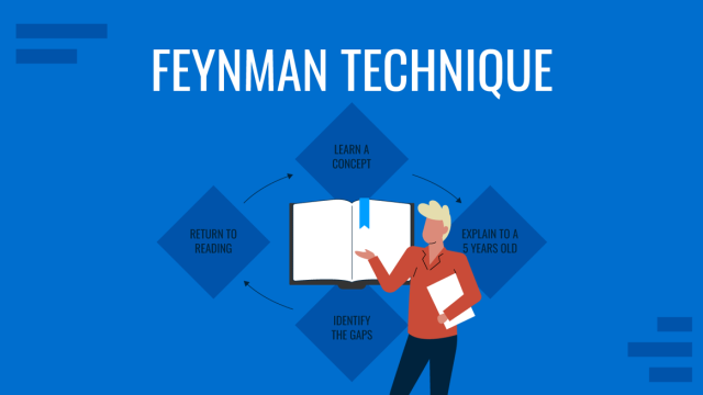 Feynman Technique: A 4-Step Process for Creating Better Presentations