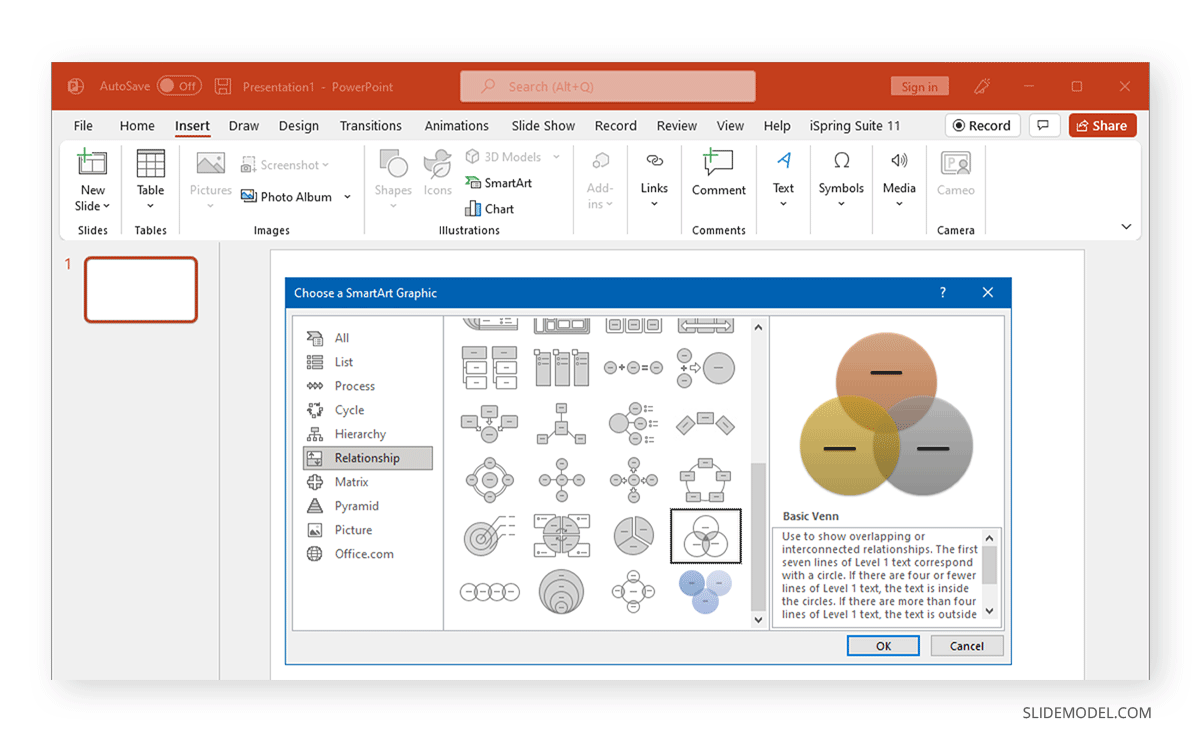 créer un diagramme de Venn avec le SmartArt de PowerPoint