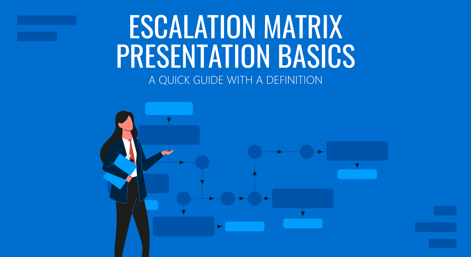 cover for escalation matrix presentation guide