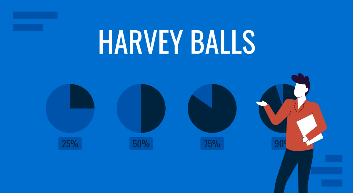 Cover for How to Use Harvey Balls guide