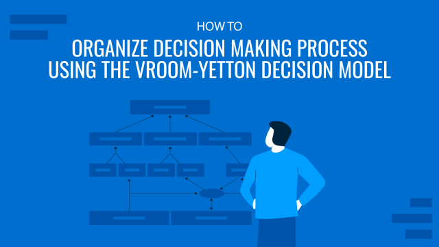 How to Organize Decision Making Process using the Vroom-Yetton Decision Model