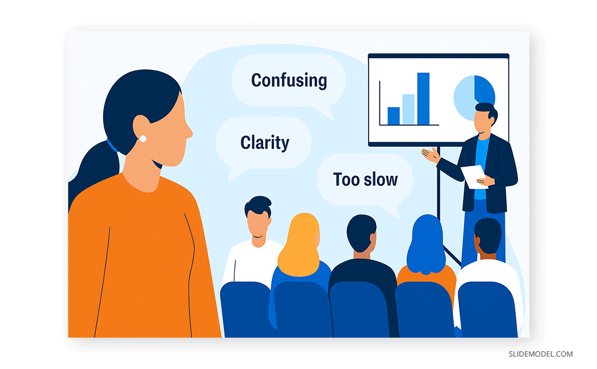 Audience giving feedback on a presentation