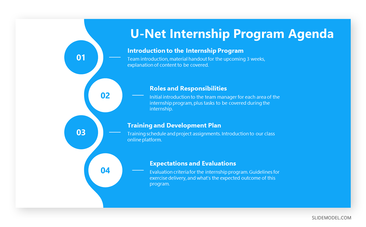 Agenda Slide in a Presentation Structure introduction