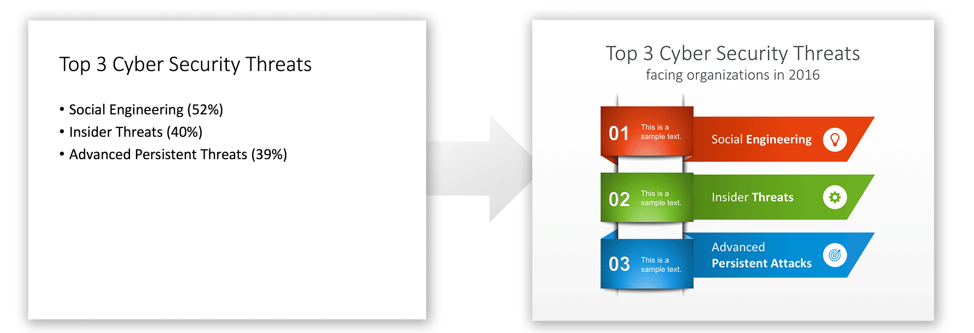 when to use business presentation