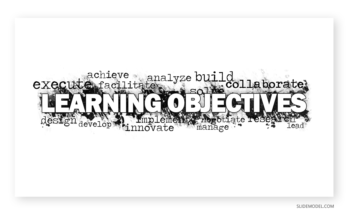 Learning Objectives word cloud