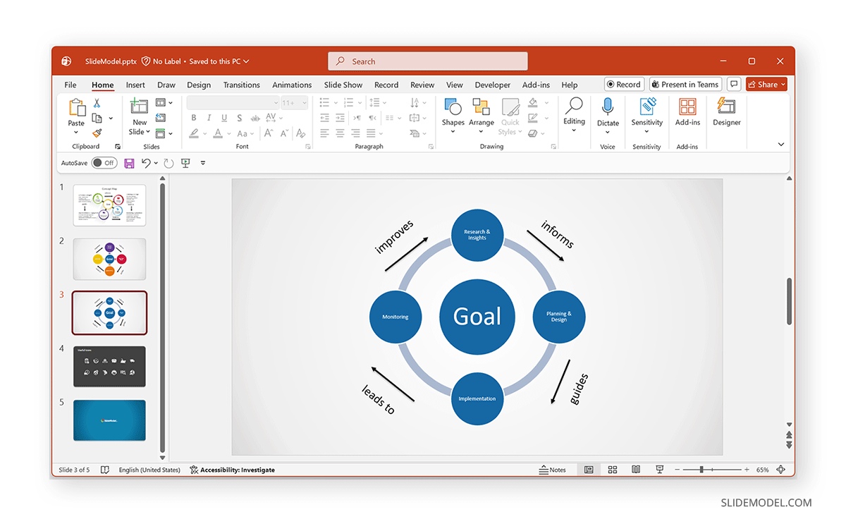 How to make a concept map in PowerPoint with SmartArt