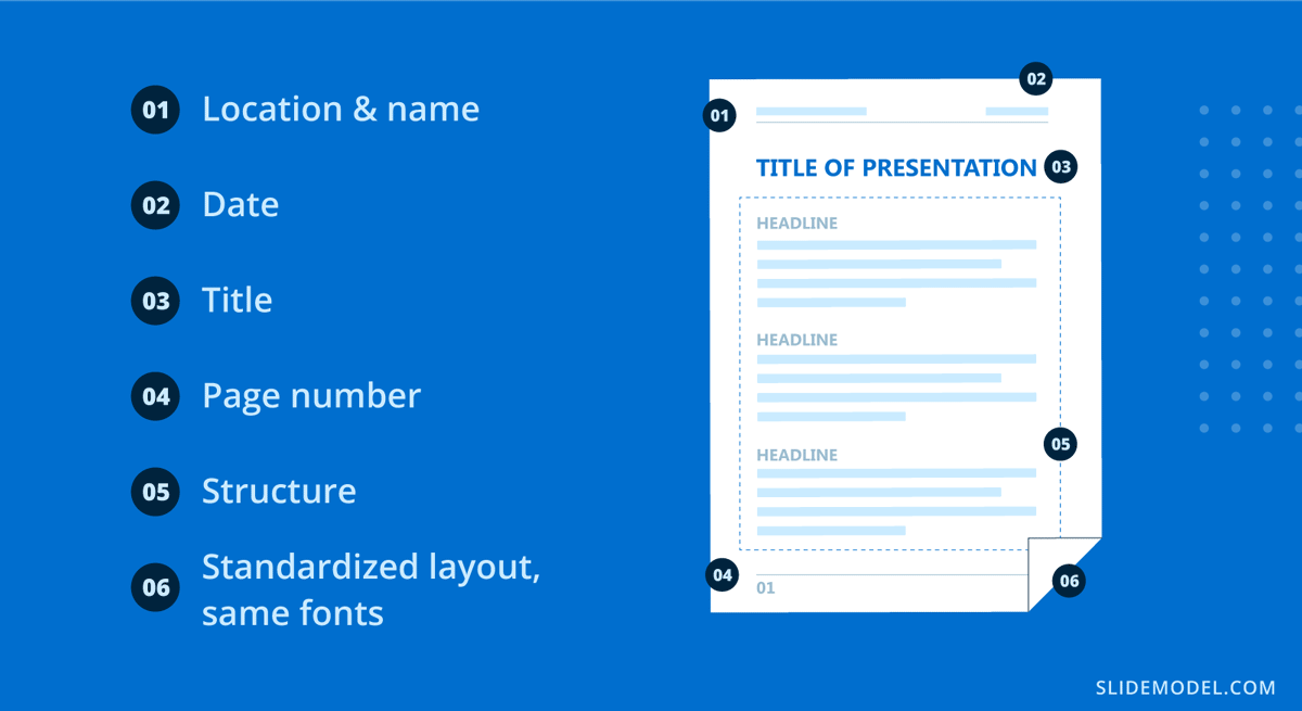 Typical structure of a presentation handout