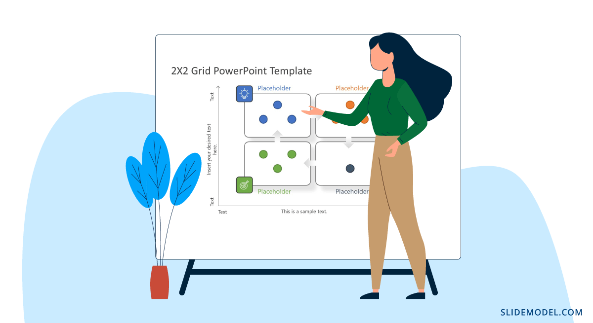 Presenter using a 2x2 matrix