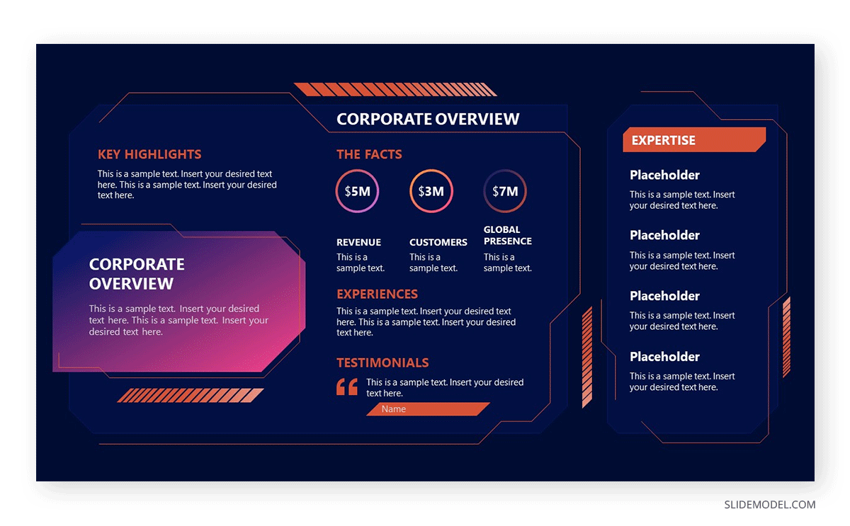 Technology Company Capabilities PowerPoint Template