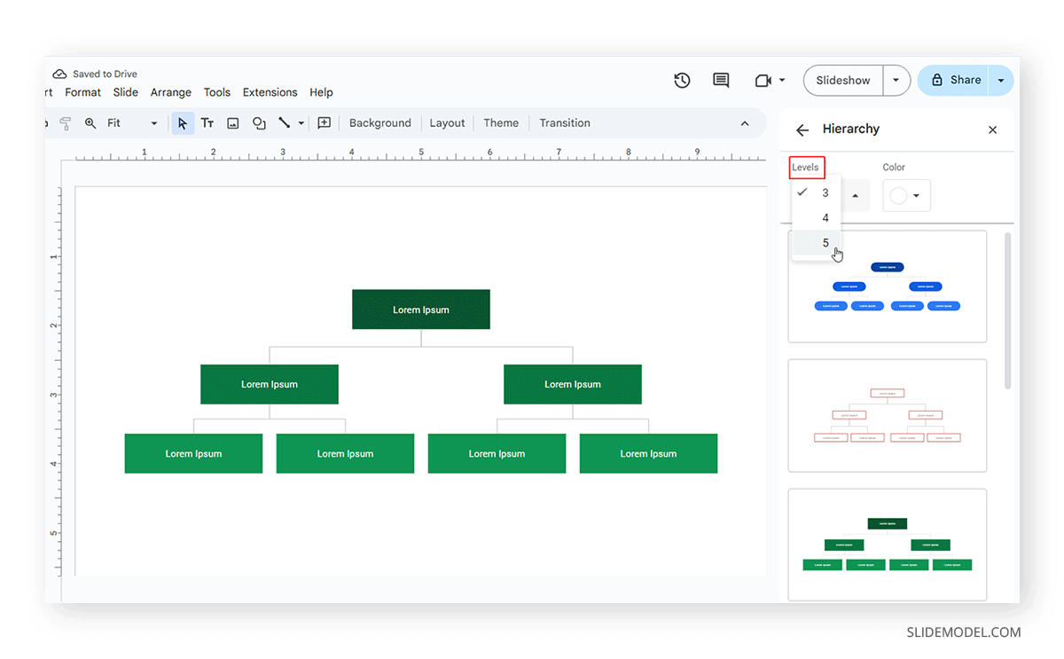 Adding levels to an org chart diagram in Google Slides