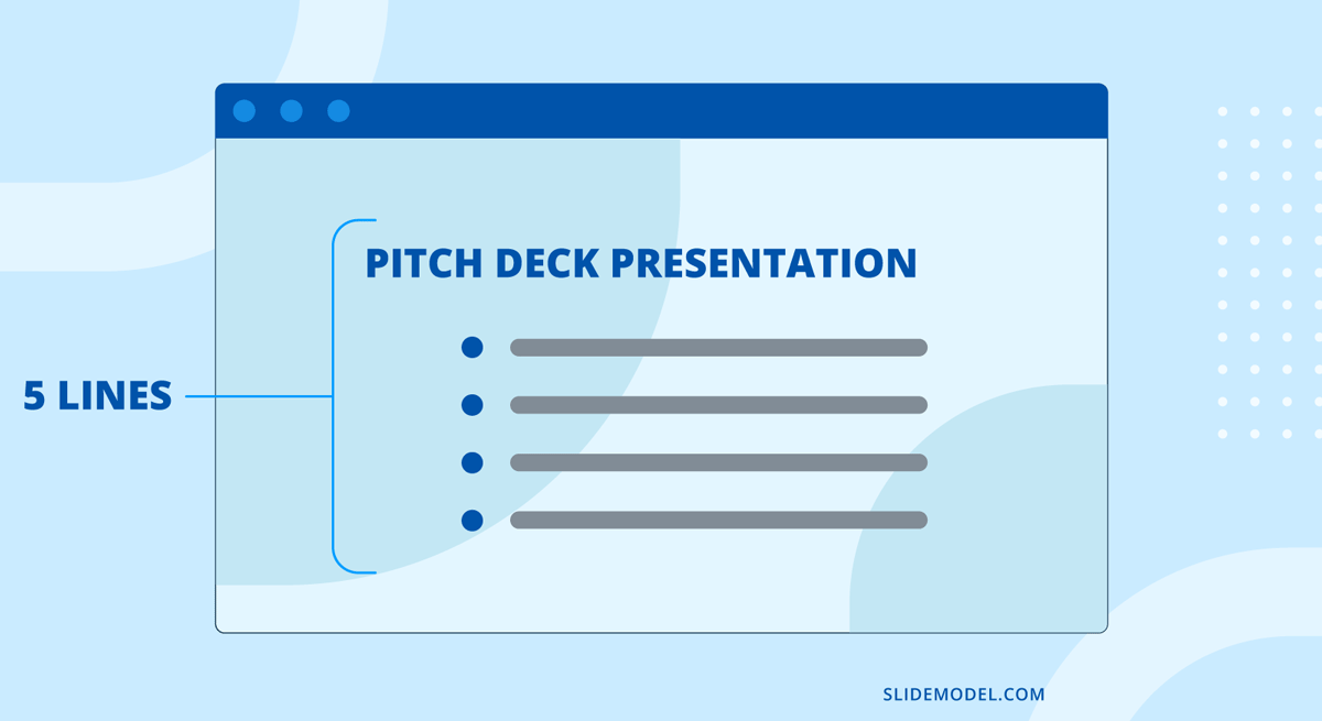 Usage of 5 lines per slide 5-5-5 rule of PowerPoint