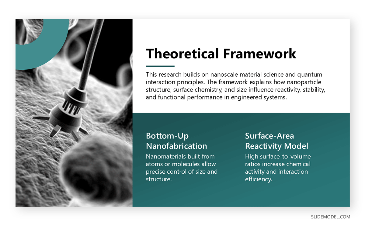 Academic thesis oral presentation