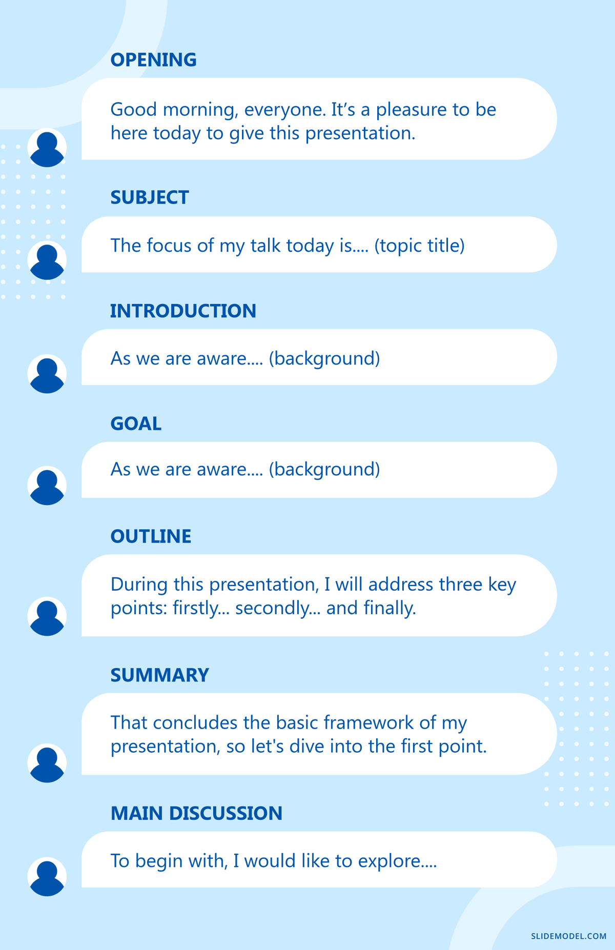 Example script for presentation icebreakers
