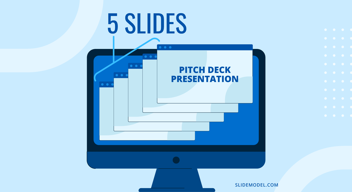 5-5-5 rule of PPT on five slides
