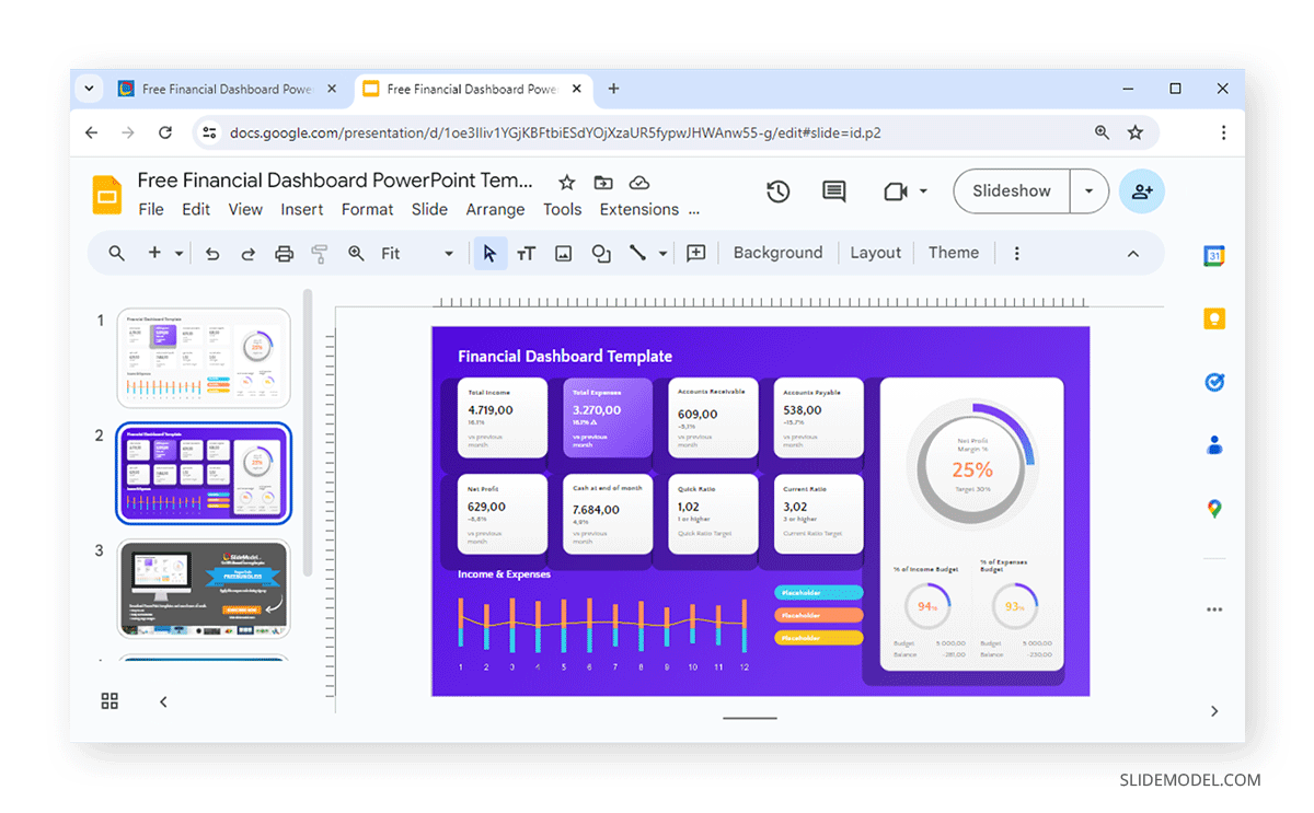 Free dashboard template for PowerPoint and Google Slides