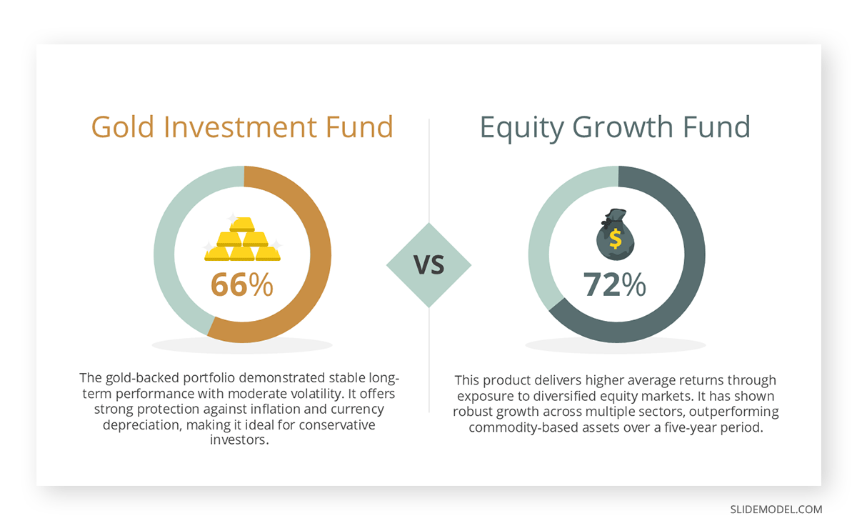 Product comparison slide example