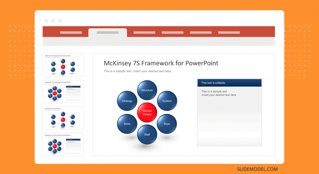 Gap Analysis Example with 7S Framework