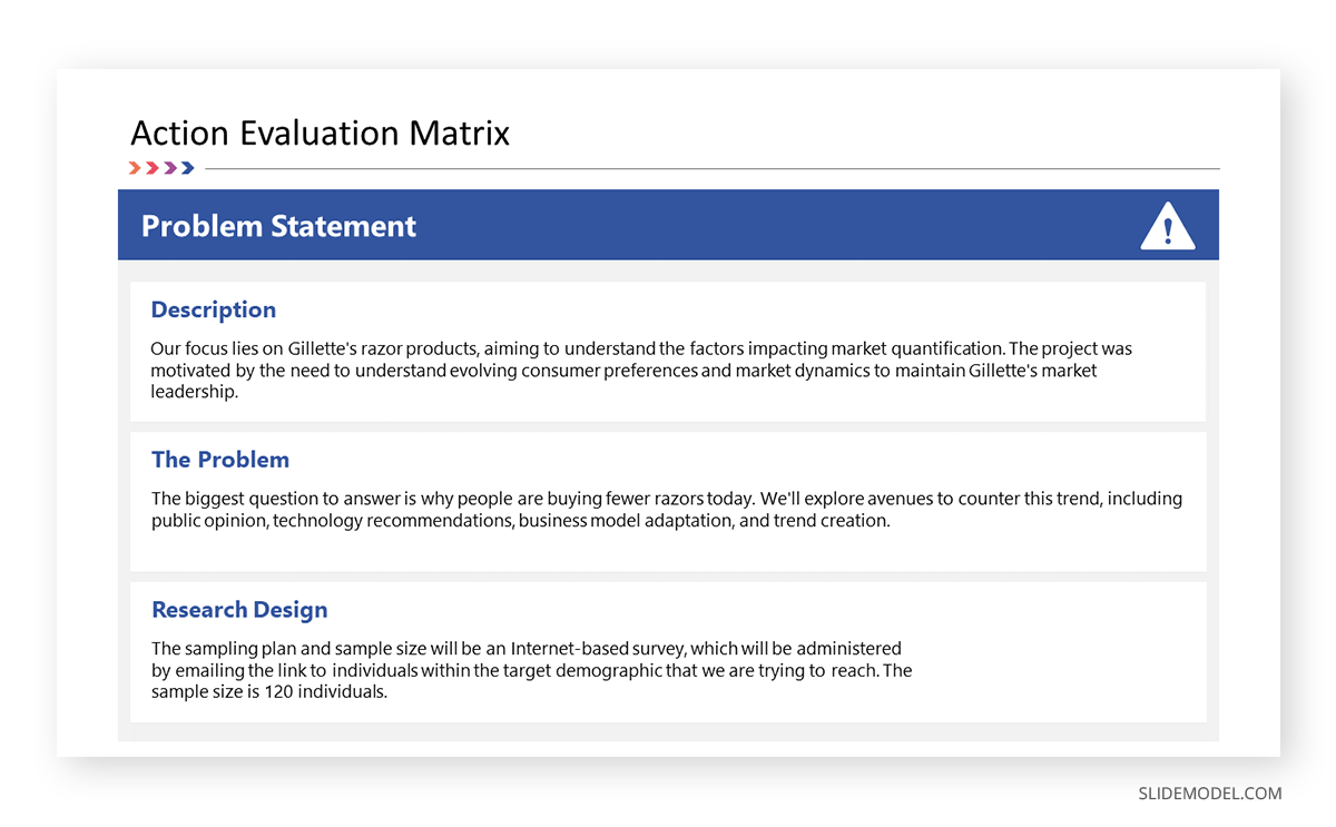 Action Evaluation Matrix in a Research Presentation