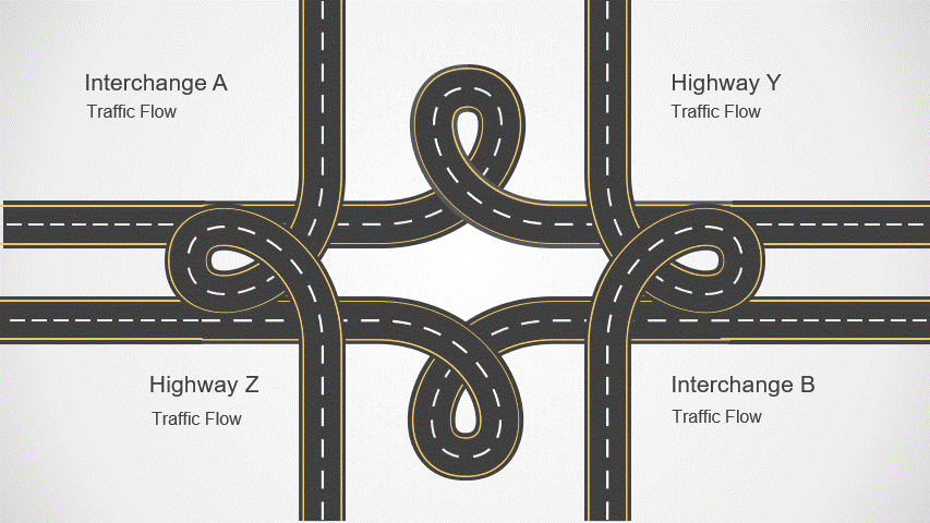 Road diagram with a pulse loop animation made in PowerPoint