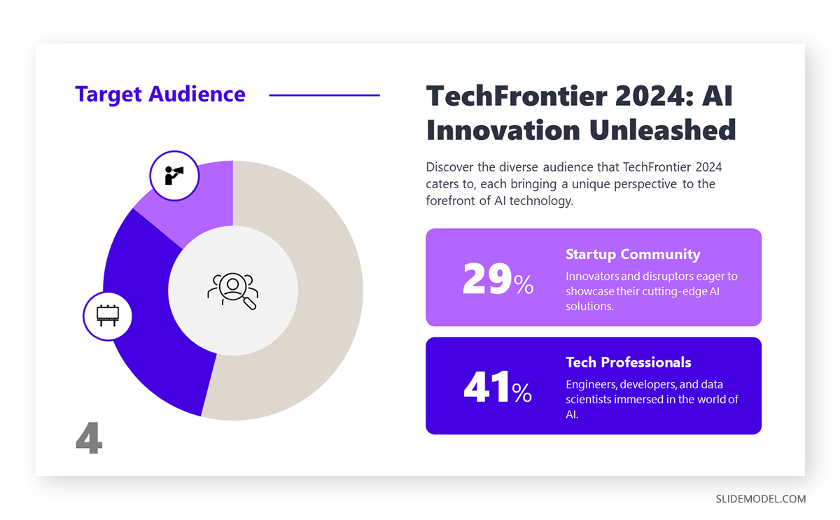 Target audience slide in a Sponsor Pitch Deck