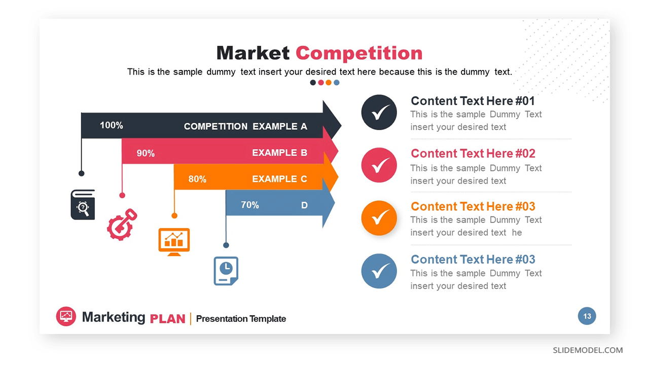 Example of a slide showing Market Competition in the Marketing Plan Presentation Template by SlideModel
