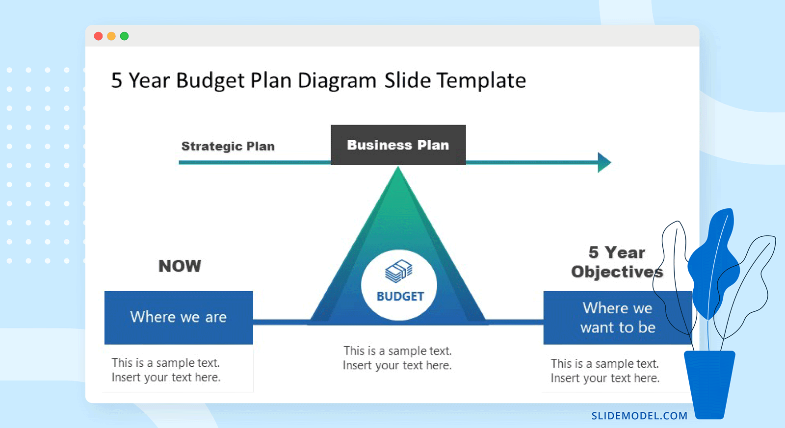 PowerPoint slide for 5-year plan in budgeting