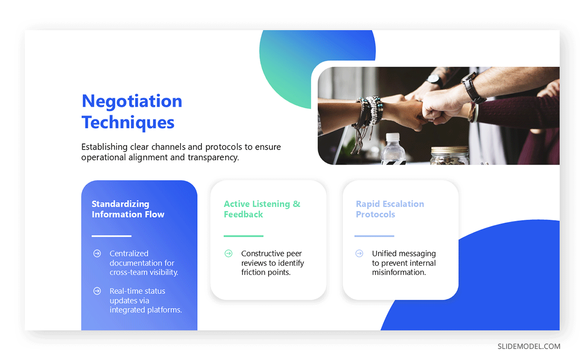 Cultural communication internal presentation slide