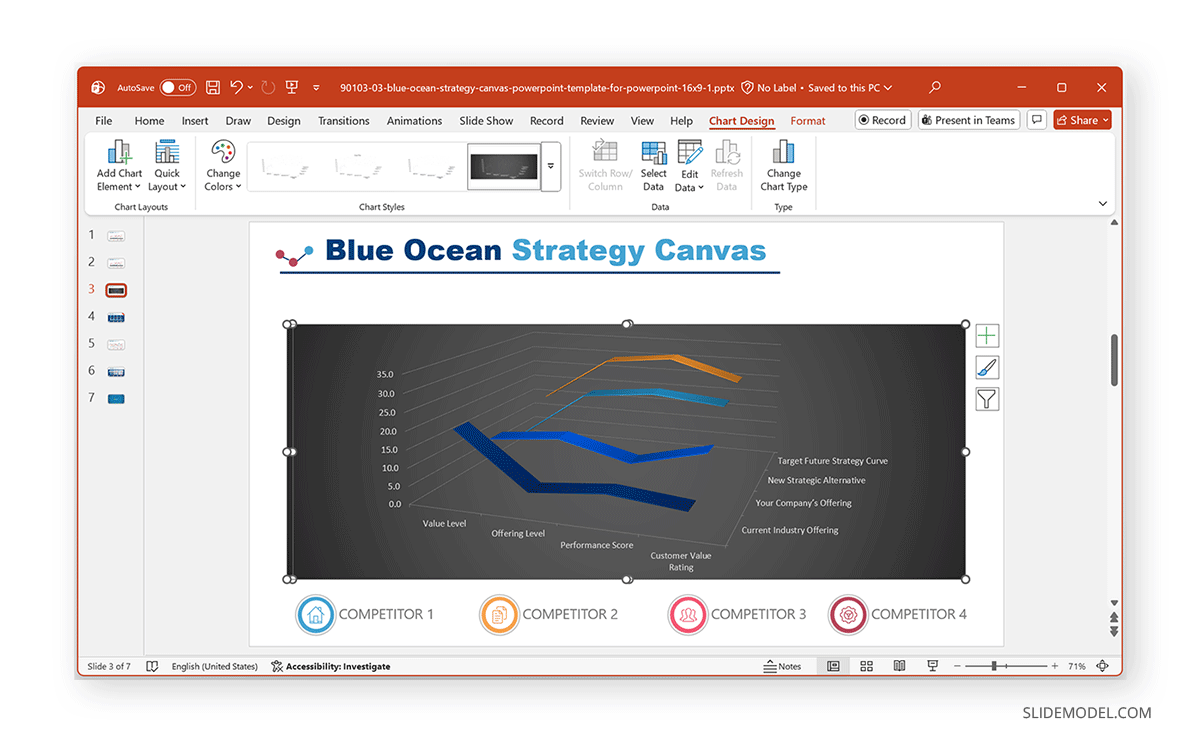 How to create a 3D line chart PowerPoint