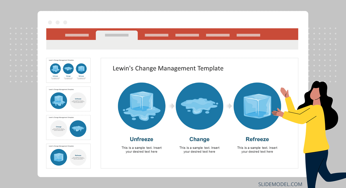 Lewin's change management model - Alternative to ADKAR Model