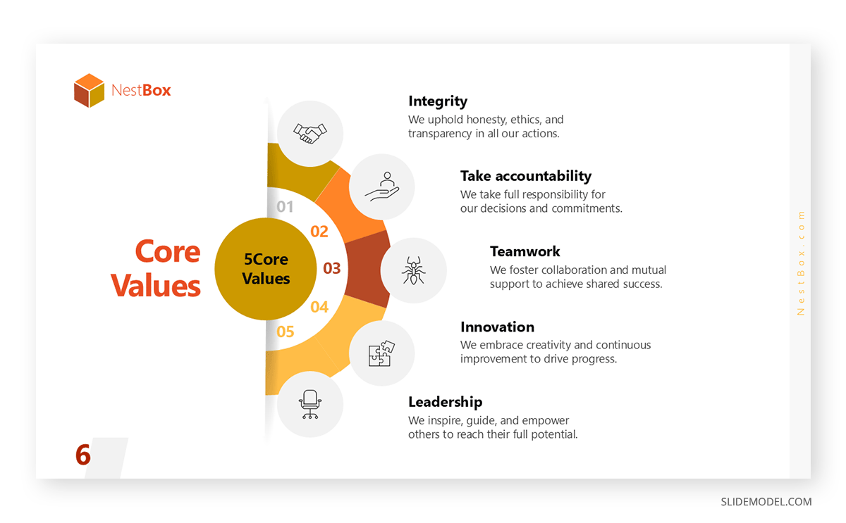 Half circle core values slide in employee onboarding deck