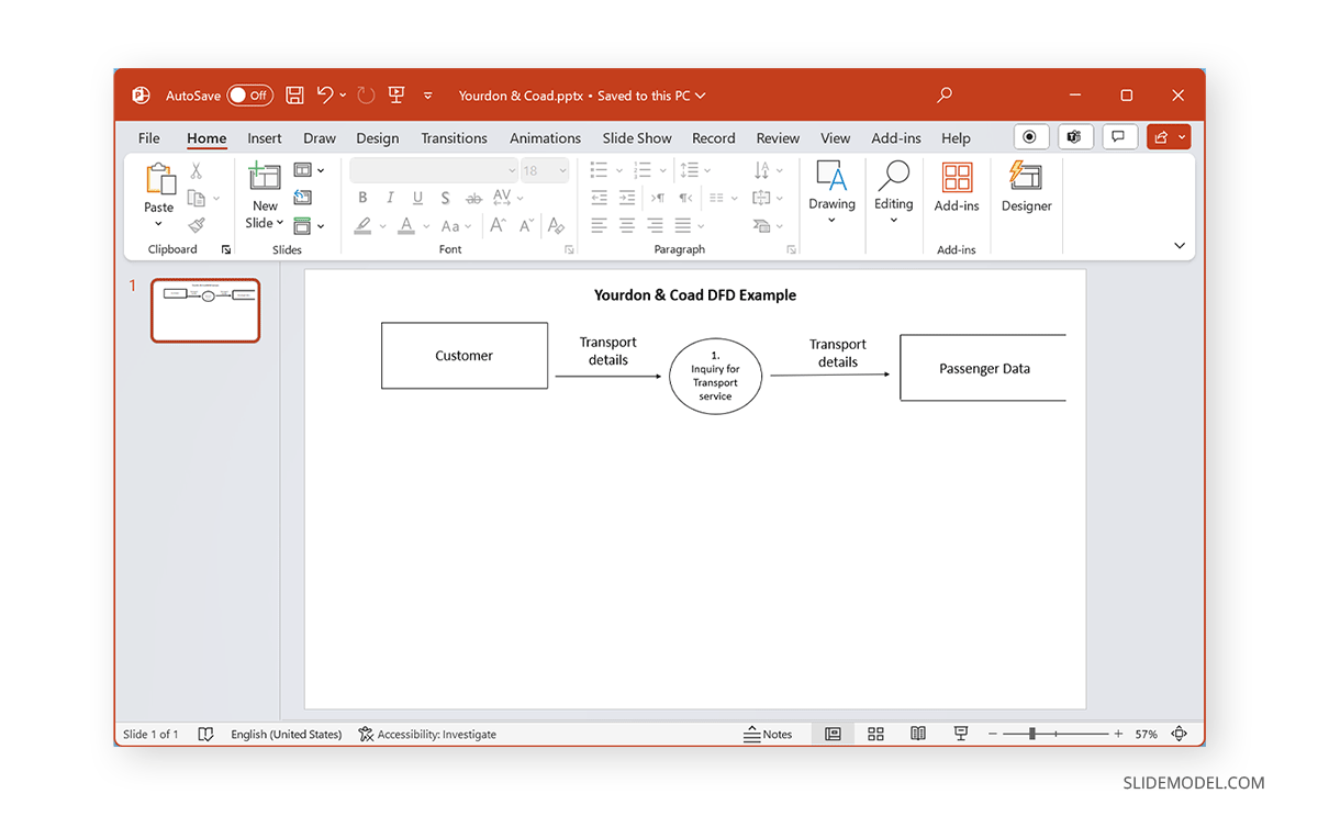 Data Store in Data Flow Diagram using Yourdon & Coad notation