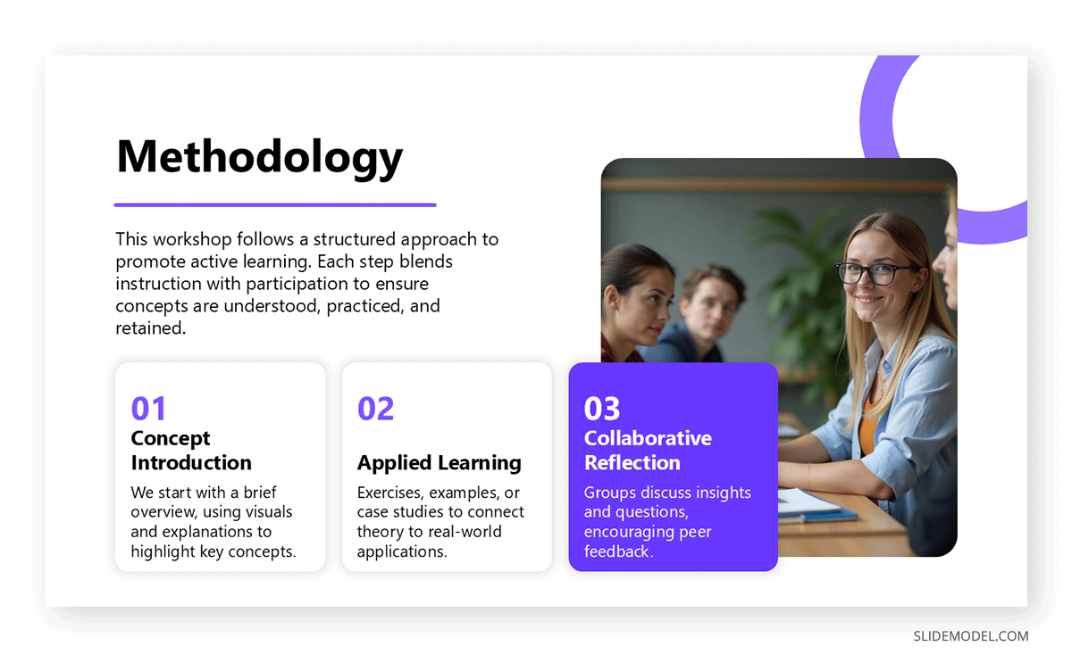 Example of an educational workshop presentation slide