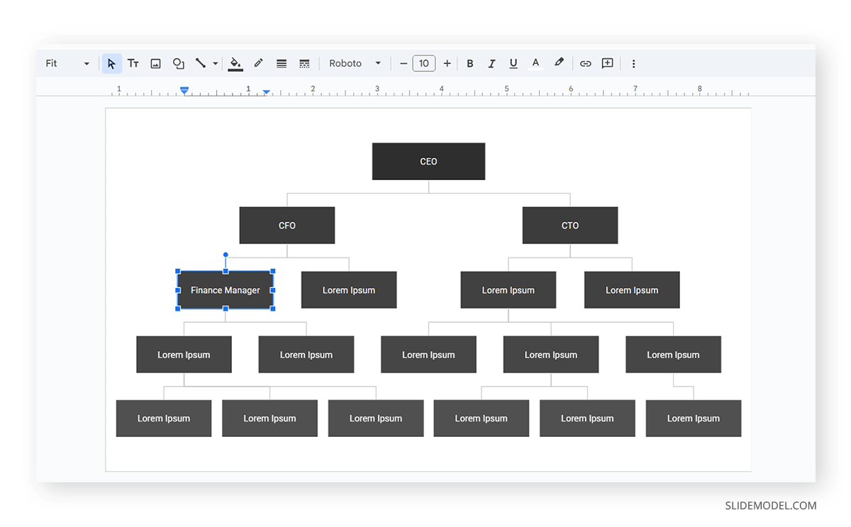 Editing text in Org Chart