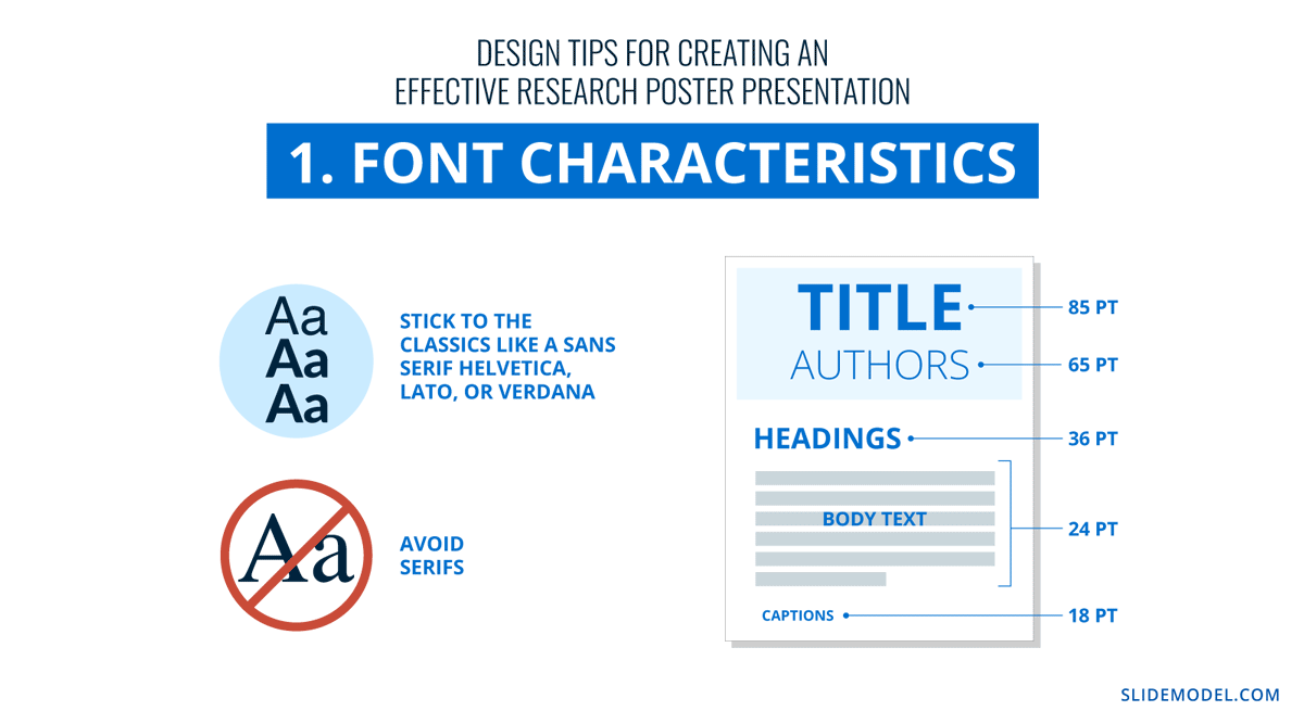 Resume of font characteristics a winning poster presentation must follow