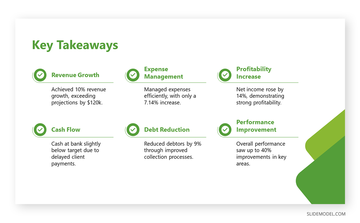 Key takeaways slide in a financial presentation