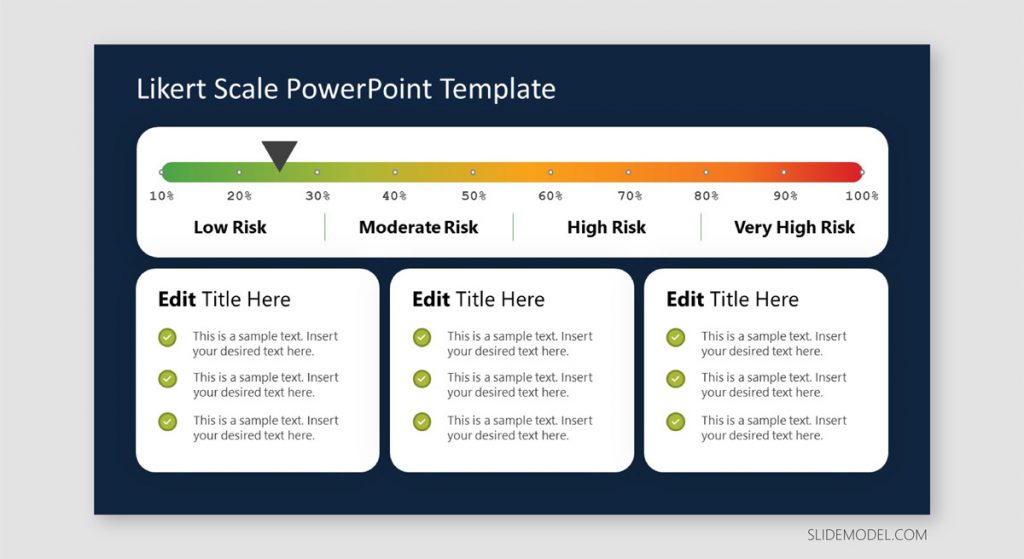 Likert Scale Slide Design for PowerPoint presentations (100% editable)